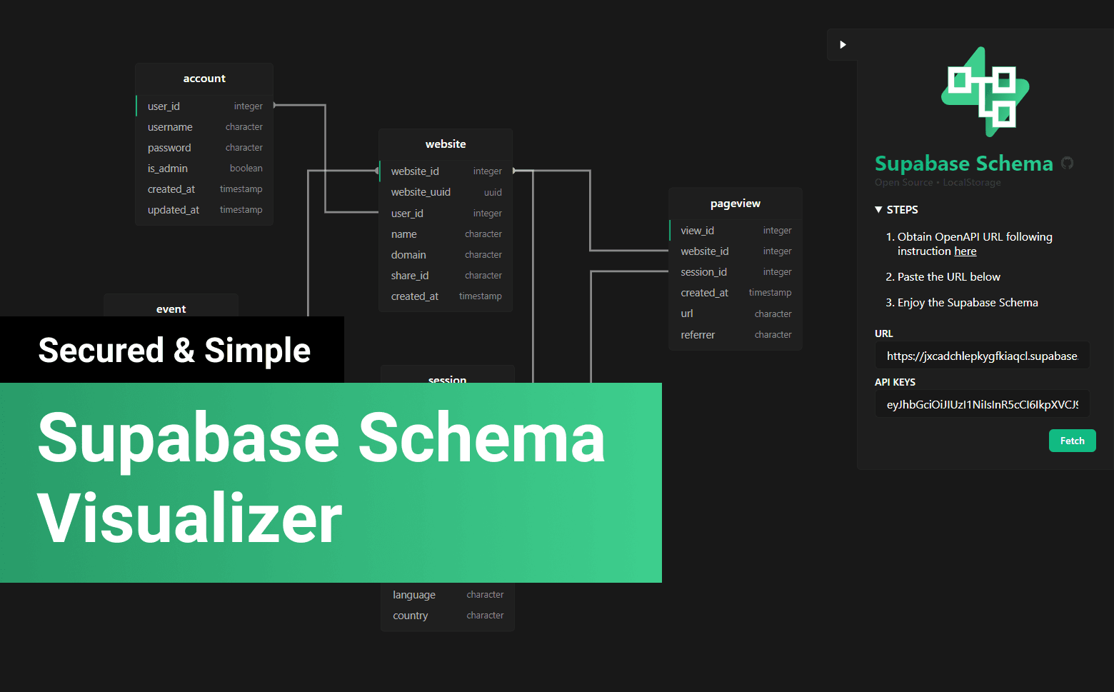 Supabase Schema Visualizer - No installation/login